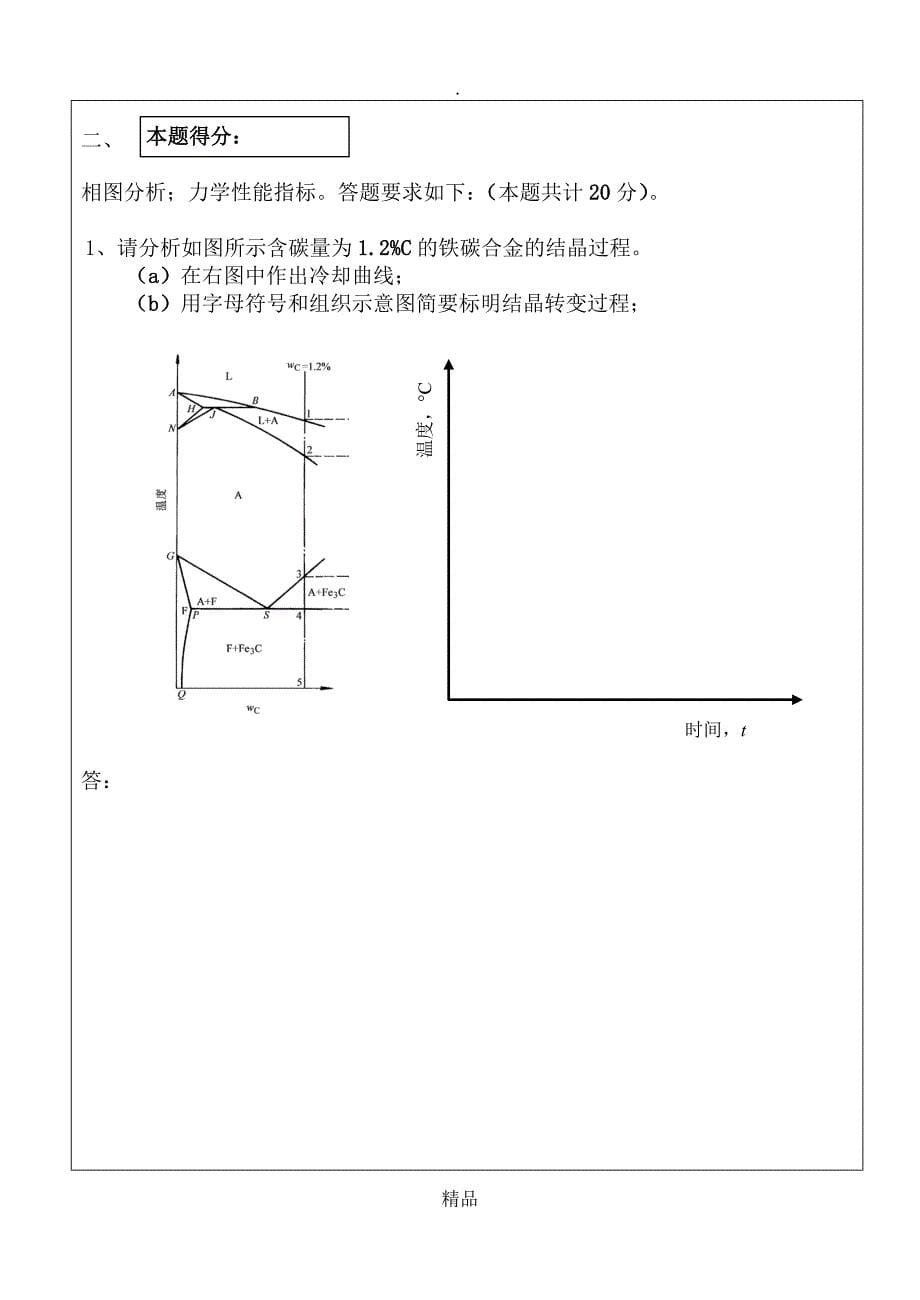 燕山大学工程材料考试题_第5页