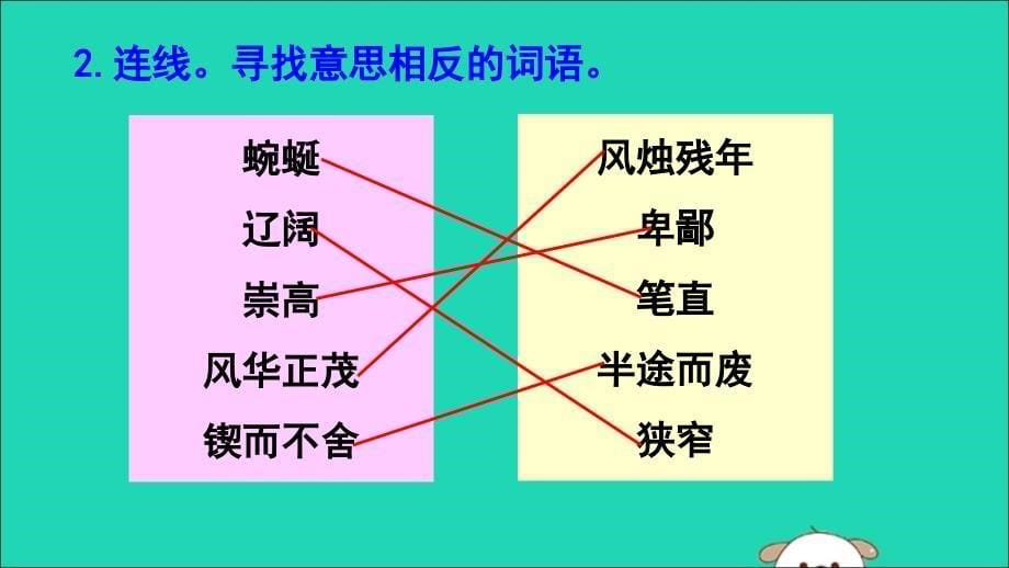 最新六年级语文下册第五组梦圆在今朝教学课件_第5页