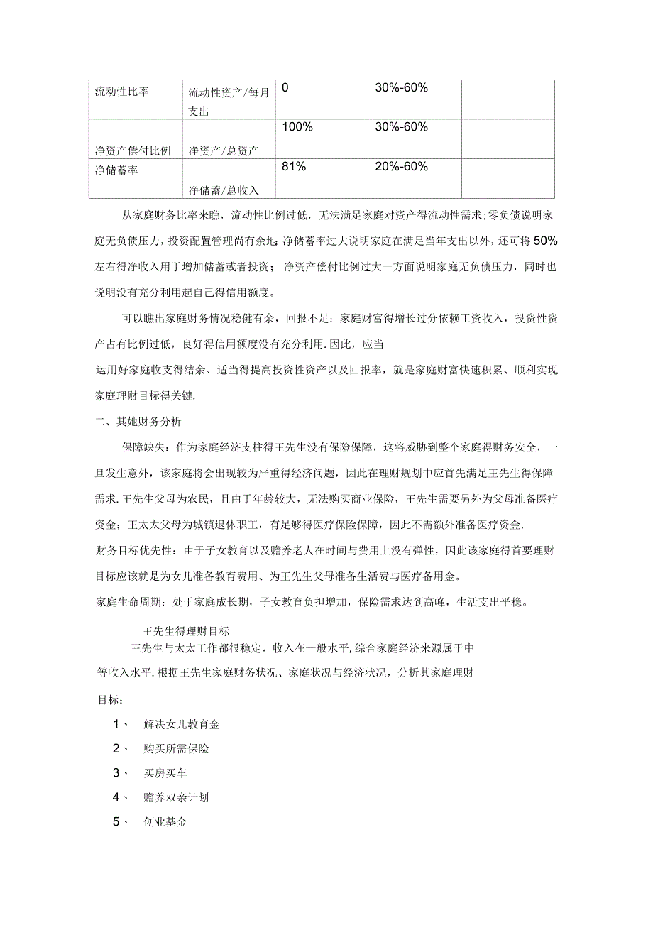 家庭理财规划报告书_第4页