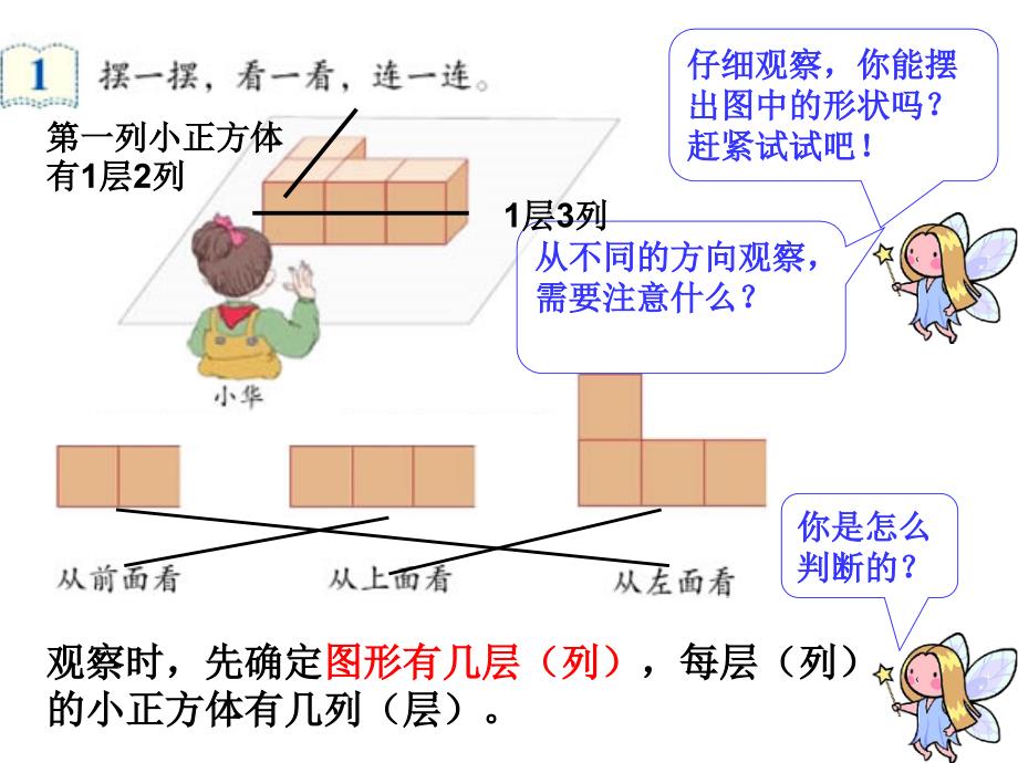 人教版小学数学四年级下册观察物体二教学课件ppt_第4页