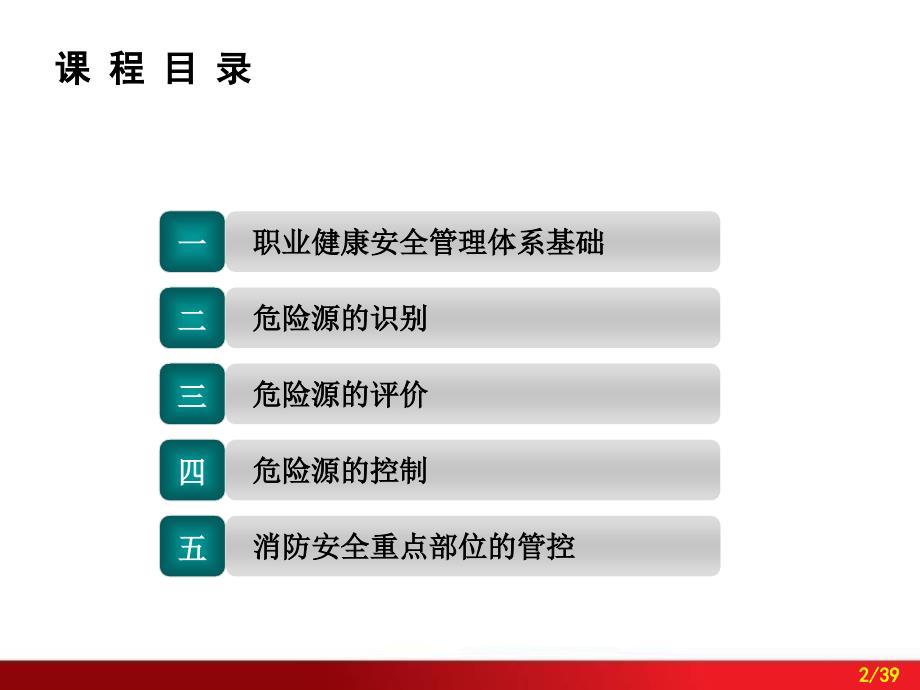 品质管理危险源管理专题讲座PPT_第2页