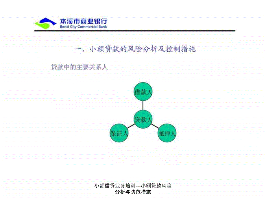 小额信贷业务培训小额贷款风险分析与防范措施_第4页