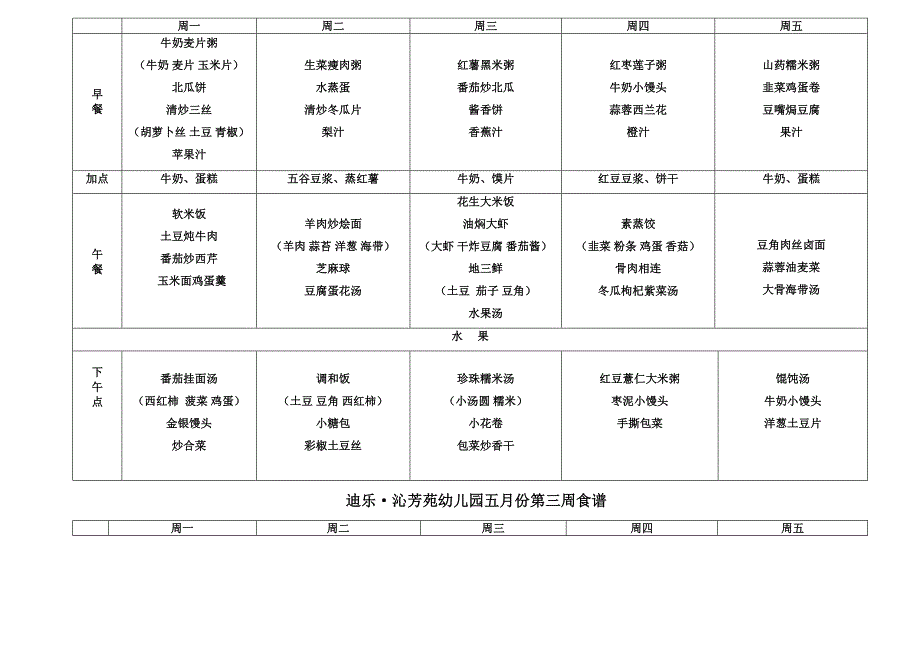 2018年幼儿园食谱_第2页