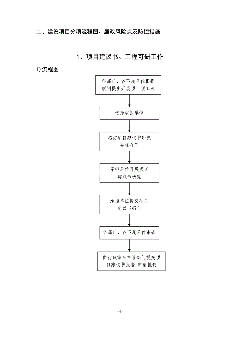 建设工程廉政风险防控手册范本_第4页