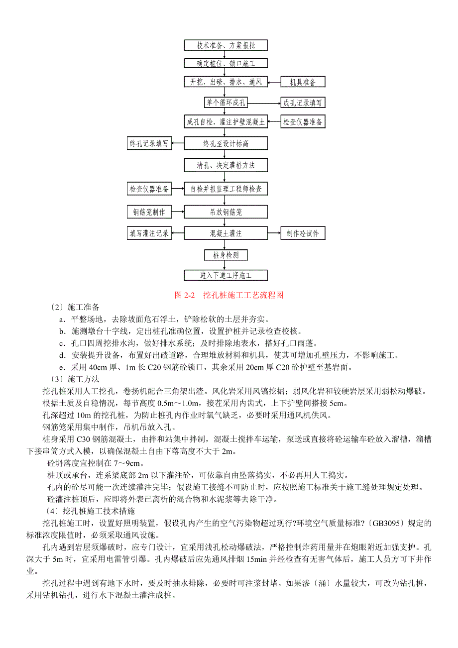 施桥涵施工工艺手册doc_第2页