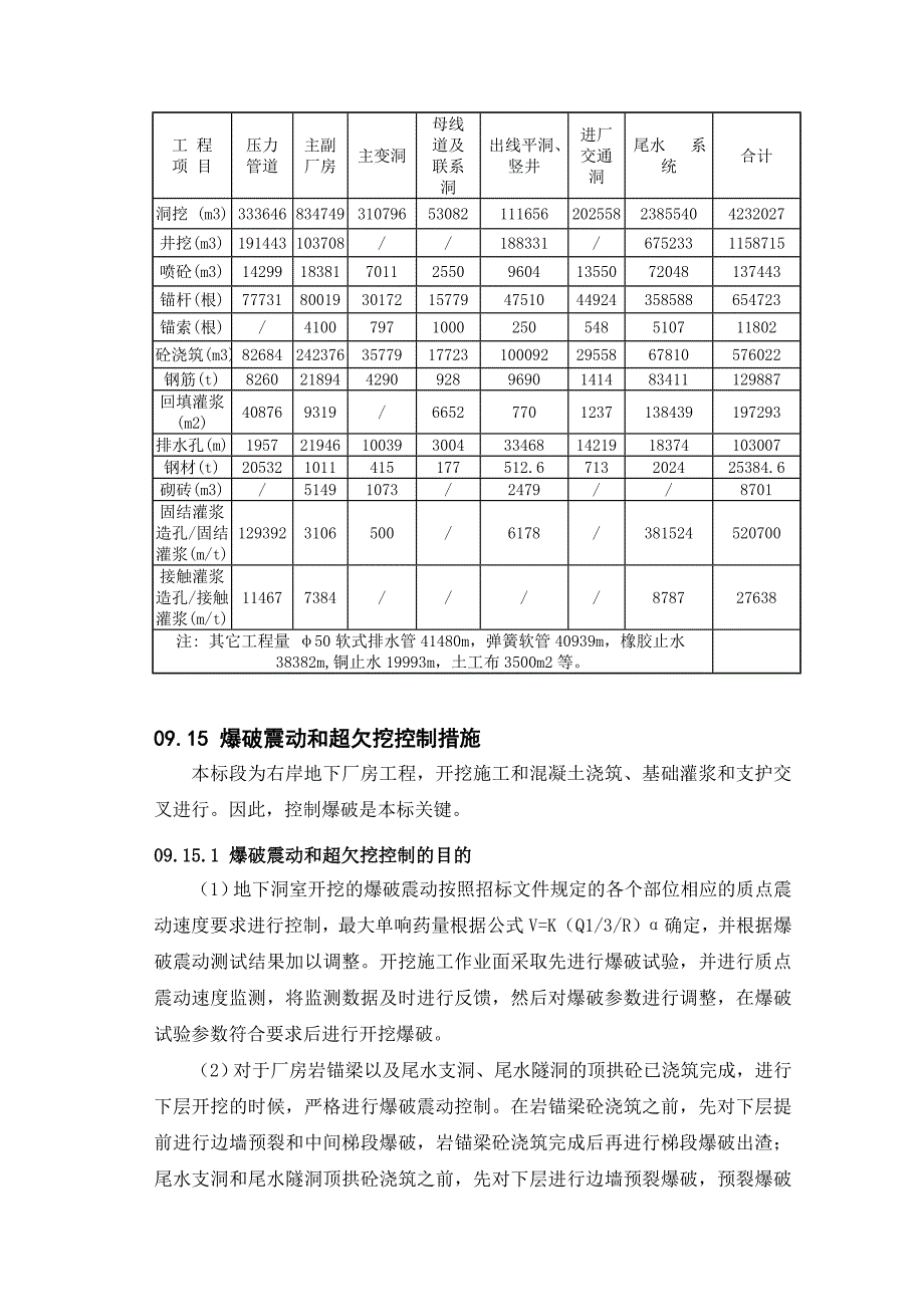 第九章地下洞室开挖_第3页