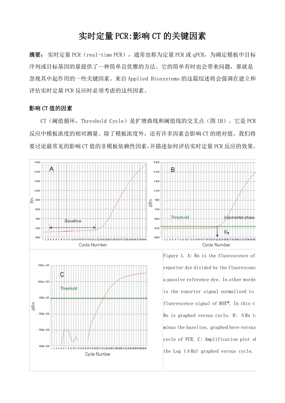 影响CT的关键因素.doc_第1页