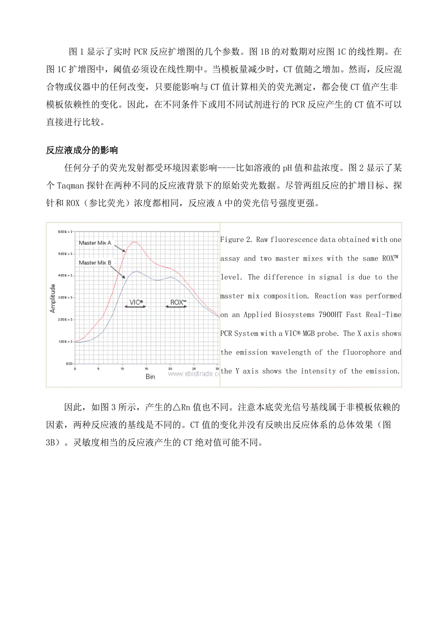 影响CT的关键因素.doc_第2页