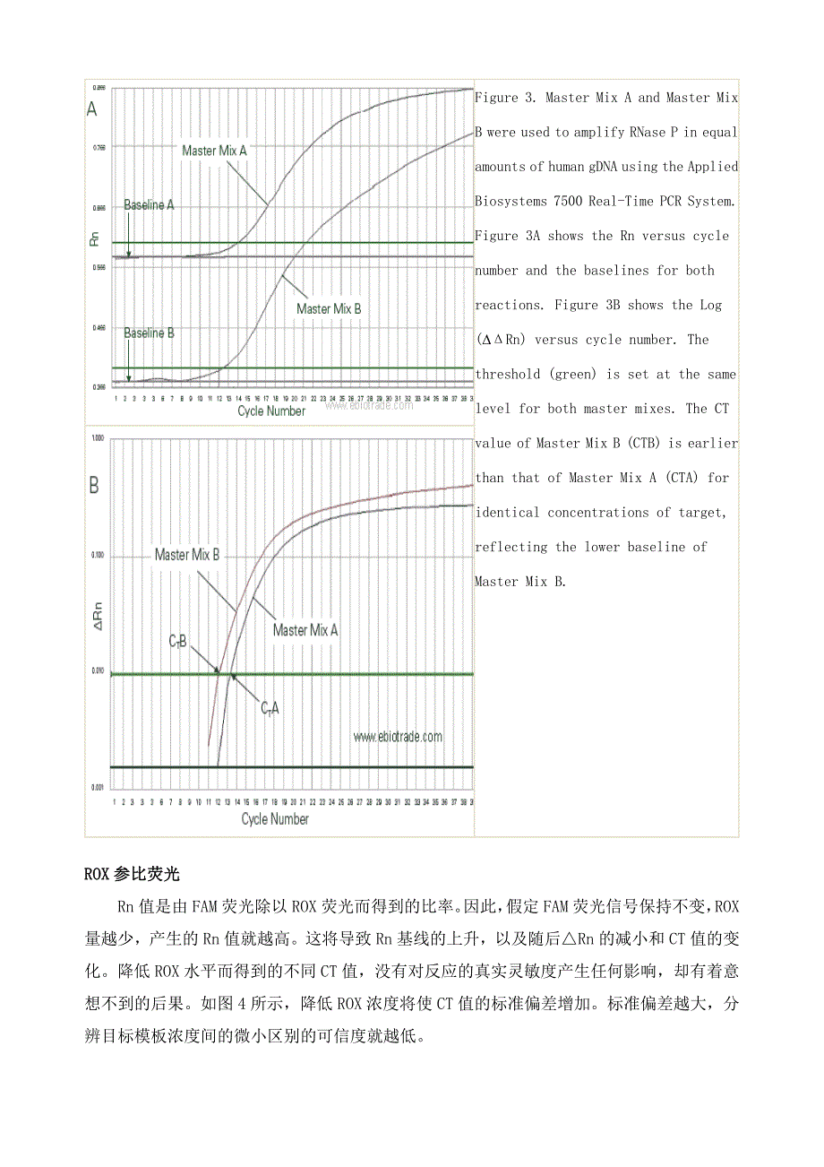 影响CT的关键因素.doc_第3页