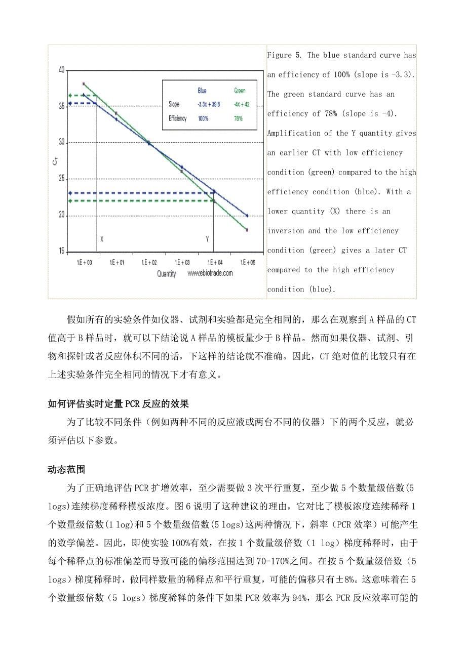 影响CT的关键因素.doc_第5页