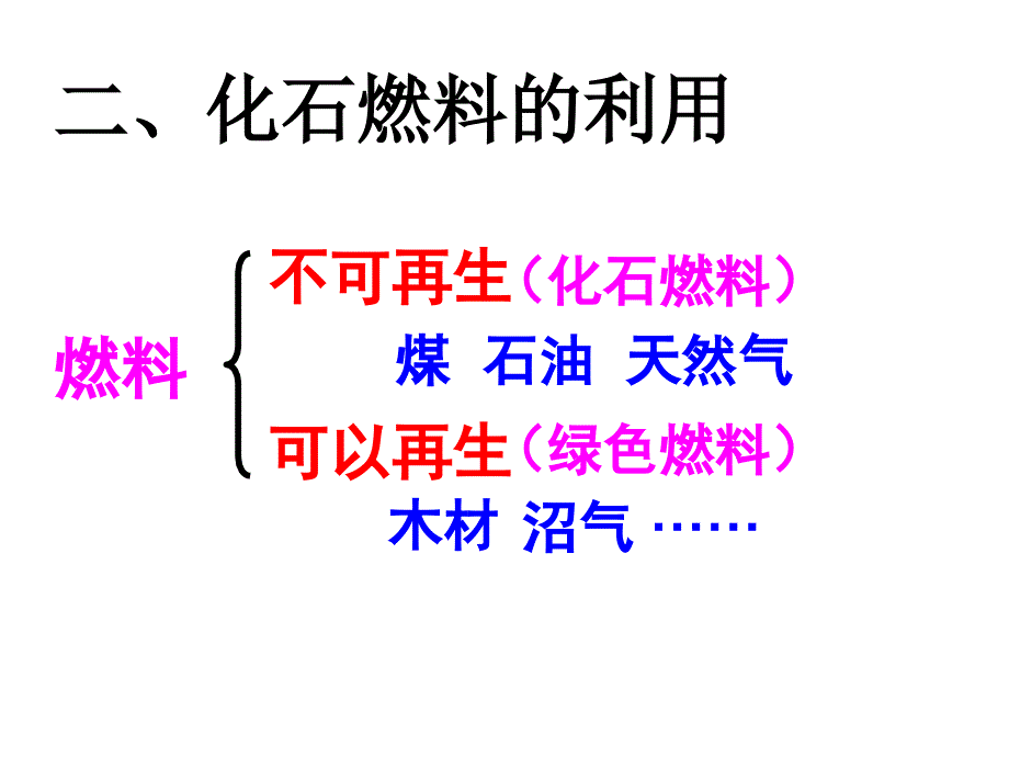 课题2燃料的合理利用与开发_第4页