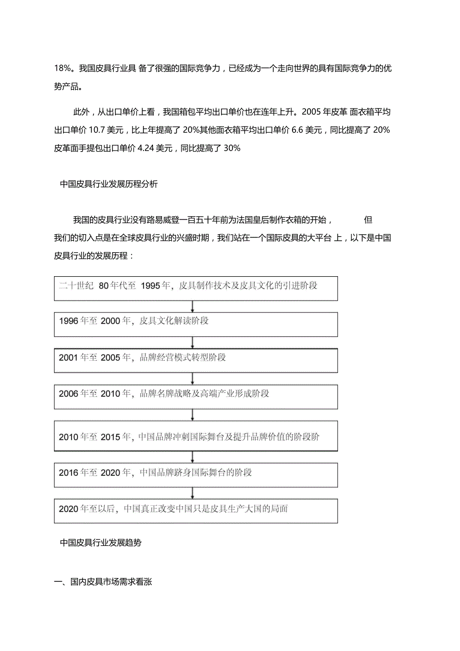 皮具皮包的发展历程及未来发展趋势_第4页