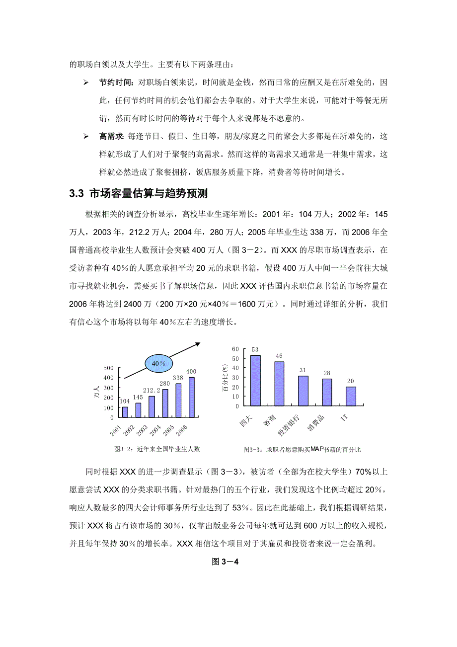 食在天下产品营销策划_第3页