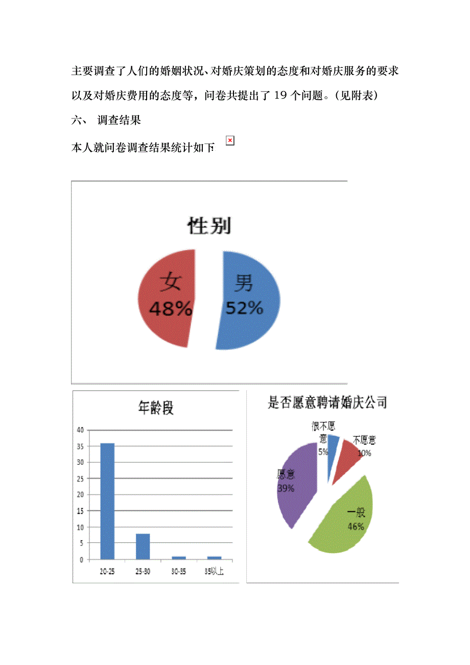 婚庆市场调查报告_第3页