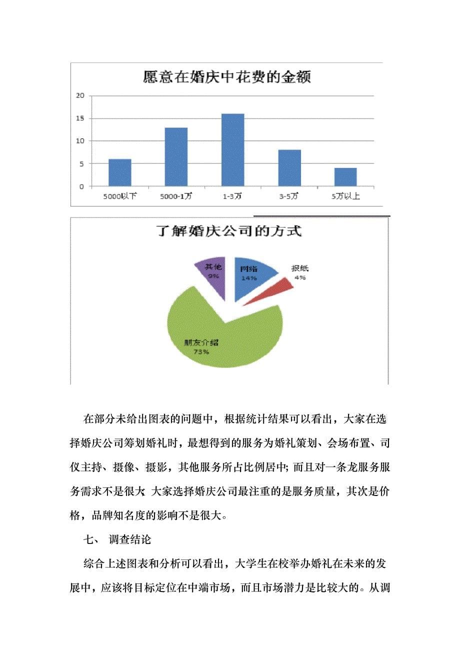 婚庆市场调查报告_第5页