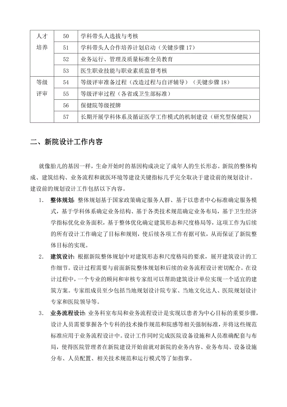 医院整体规划工作内容_第3页