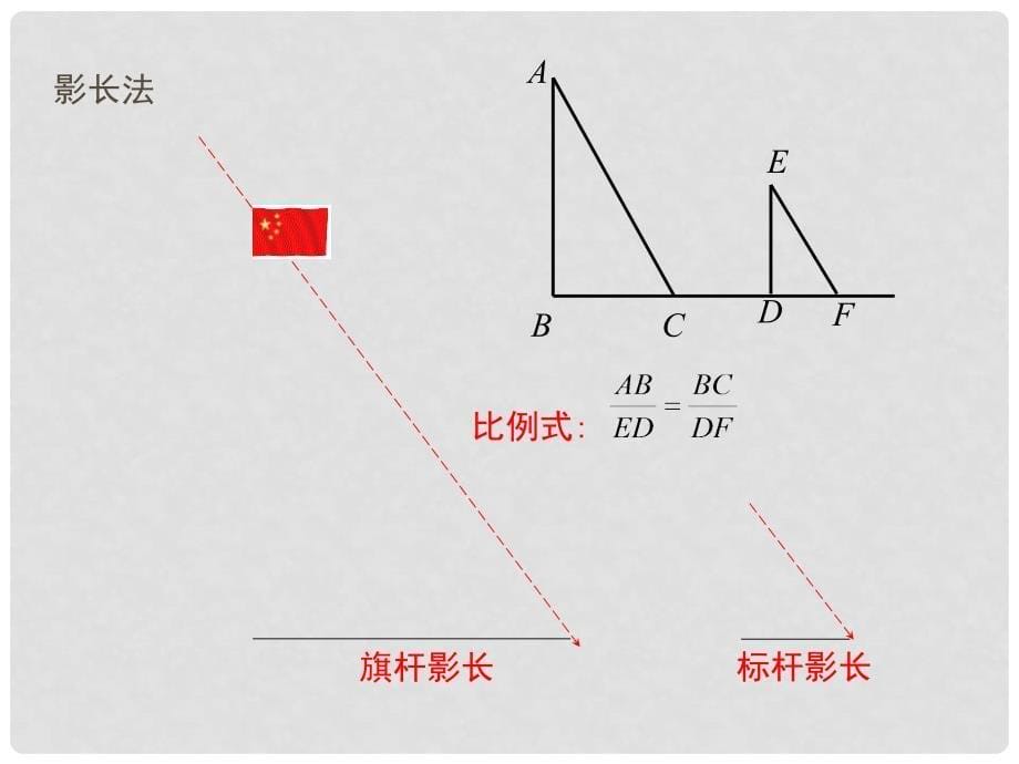 九年级数学上册 24.1 测量课件 （新版）华东师大版_第5页