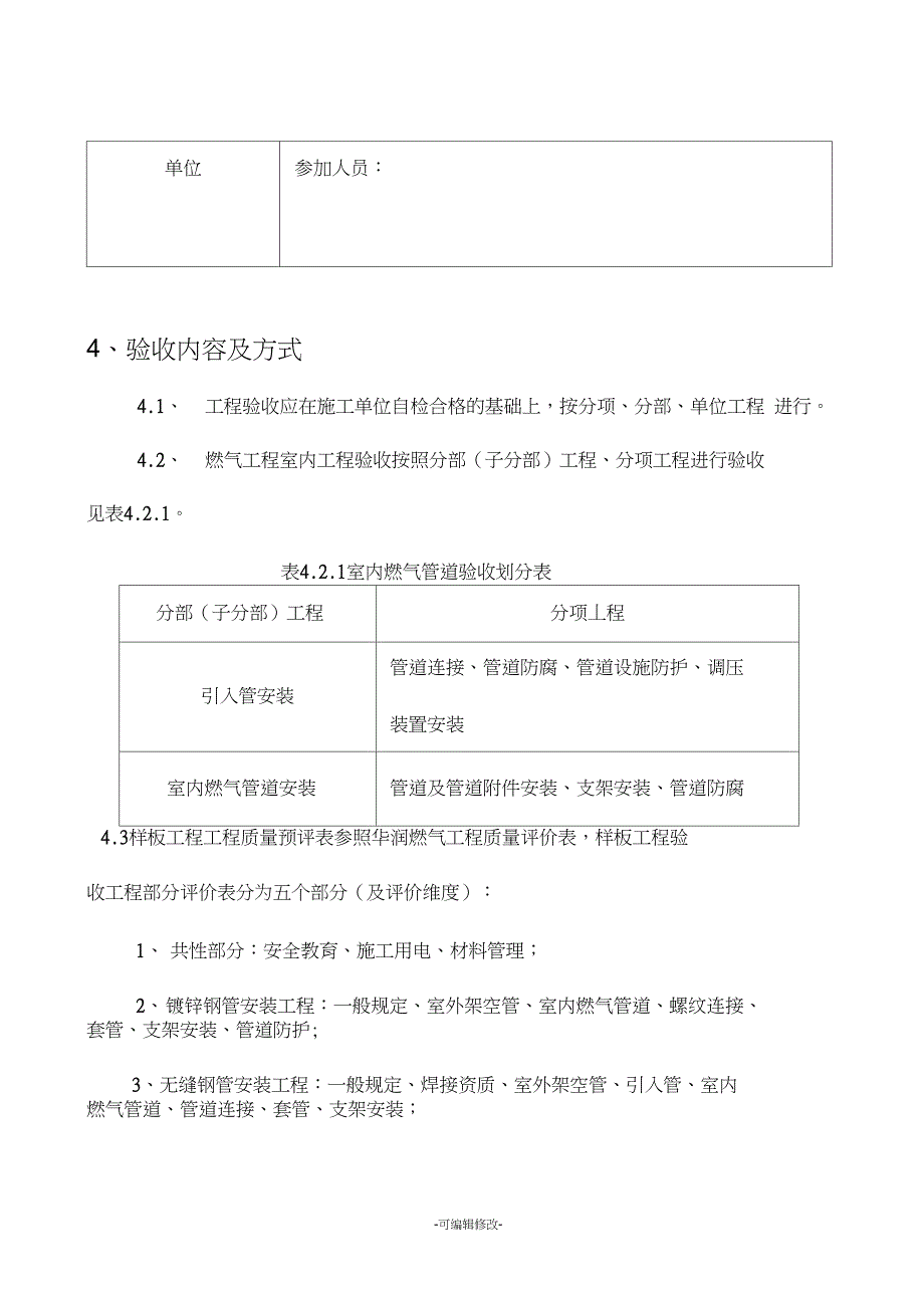 华润燃气样板工程验收标准_第4页