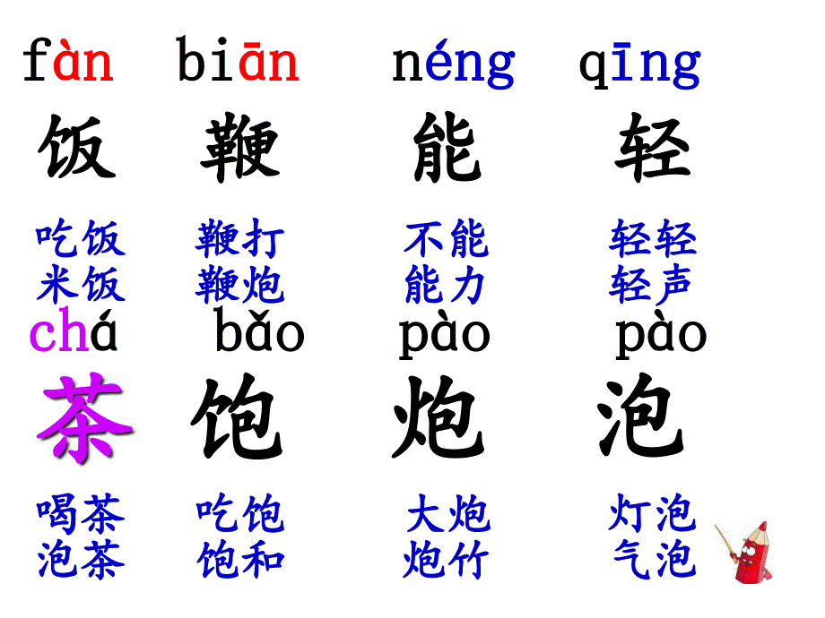 部编版一年级语文下册语文园地五ppt课件_第3页