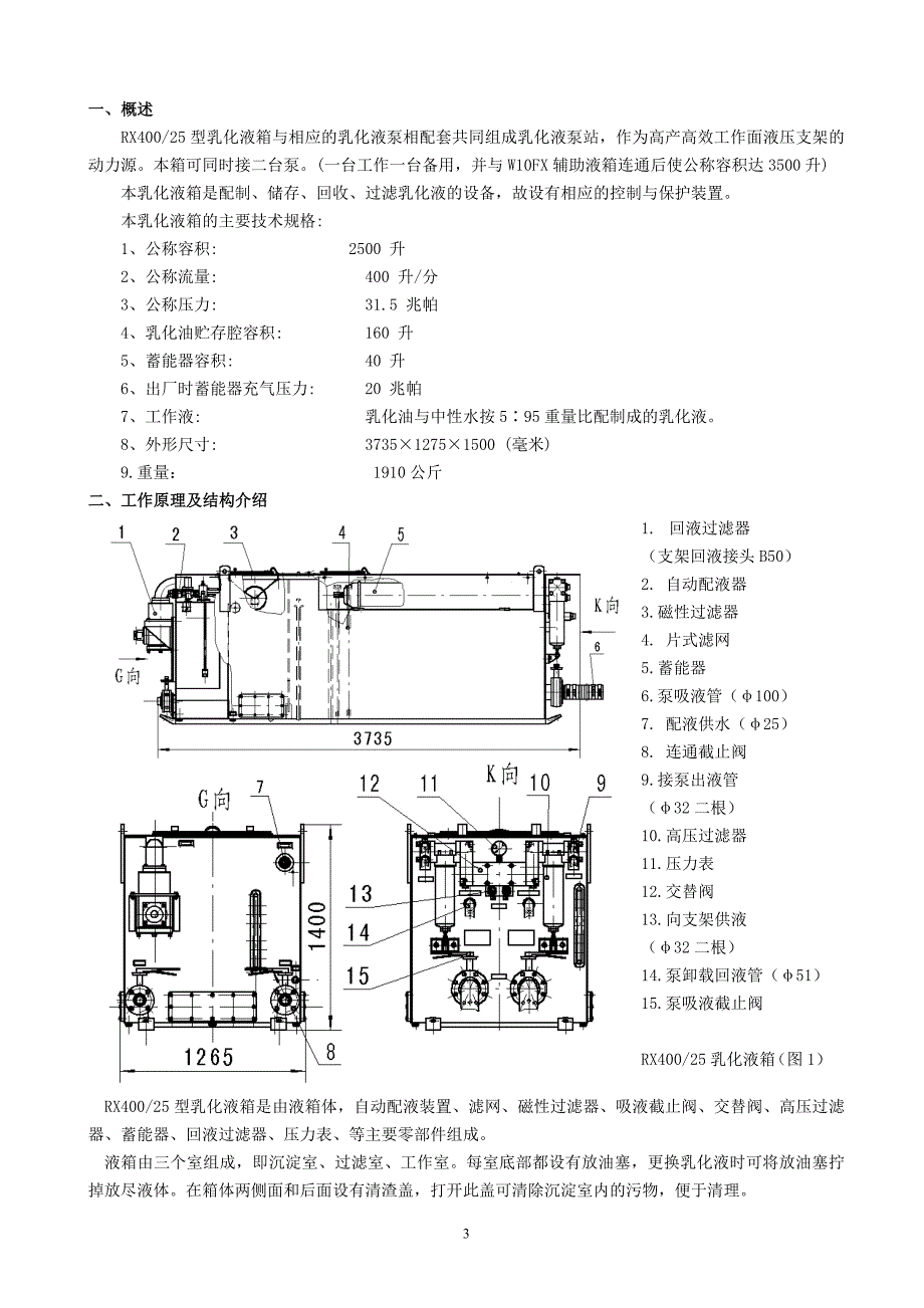 RX400／25说明书0602_第3页