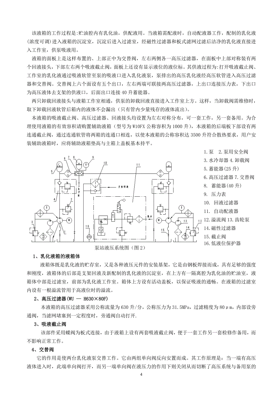 RX400／25说明书0602_第4页