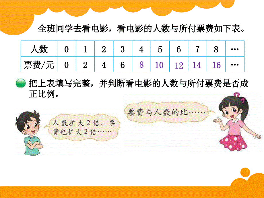 zmj课件103236_第2页