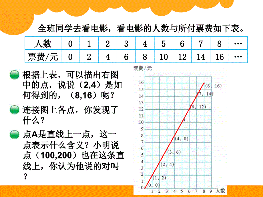 zmj课件103236_第3页