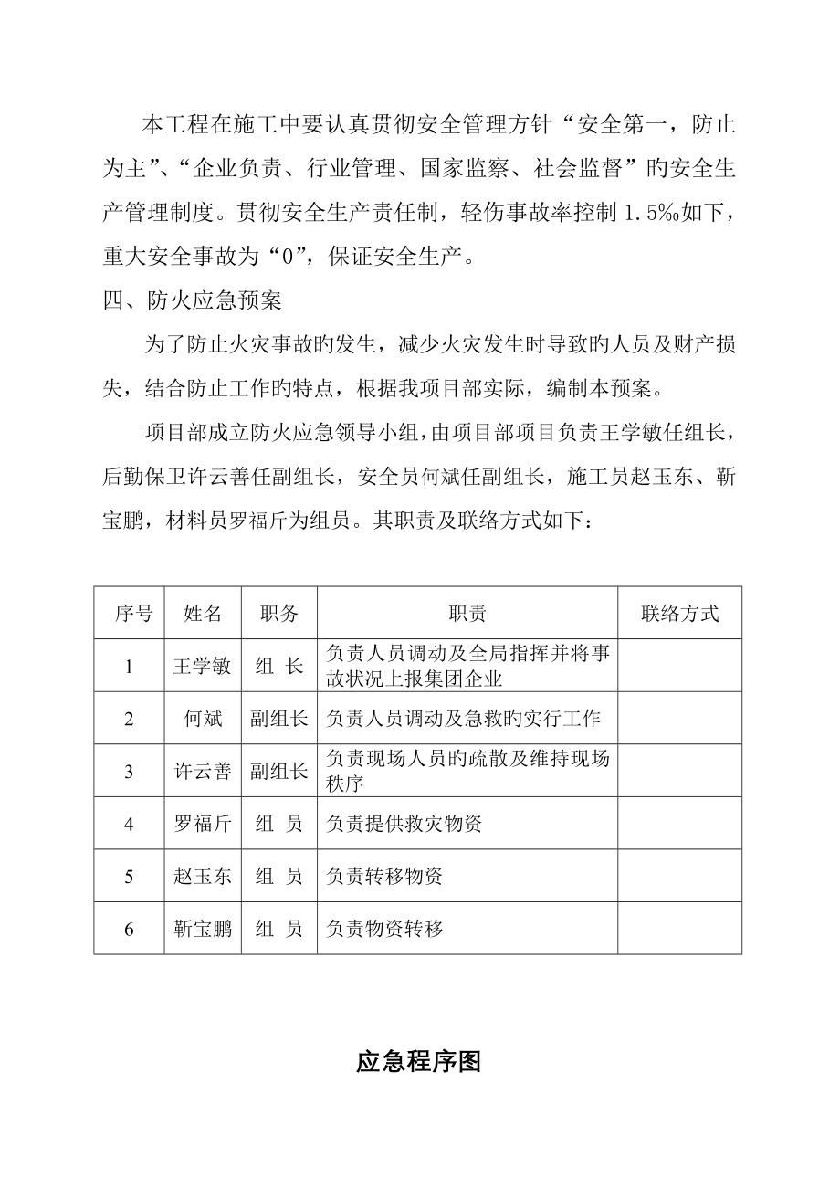 建筑工程应急预案范本_第4页