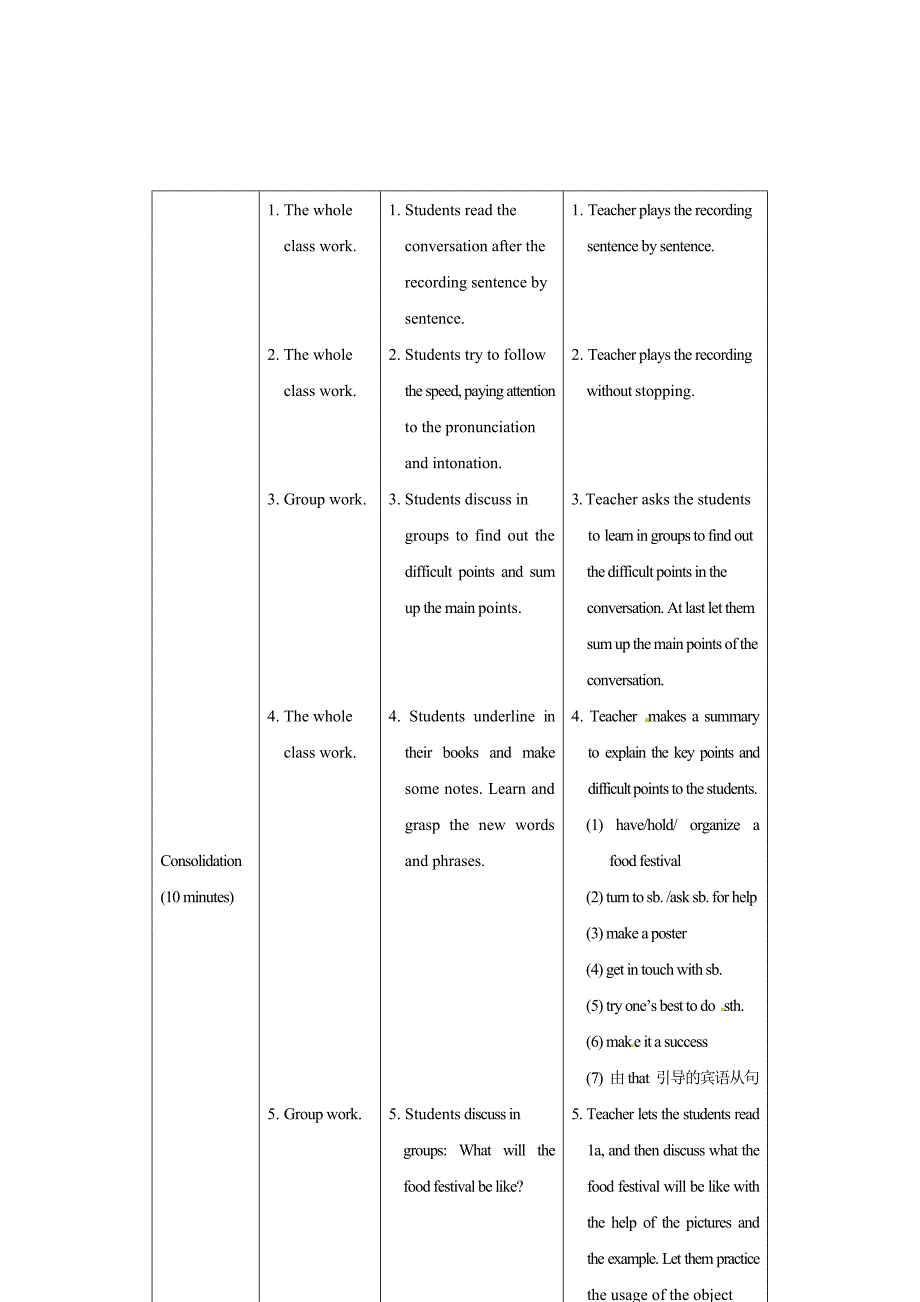 Unit 7 TOPIC 1 Section A 教案.doc_第5页