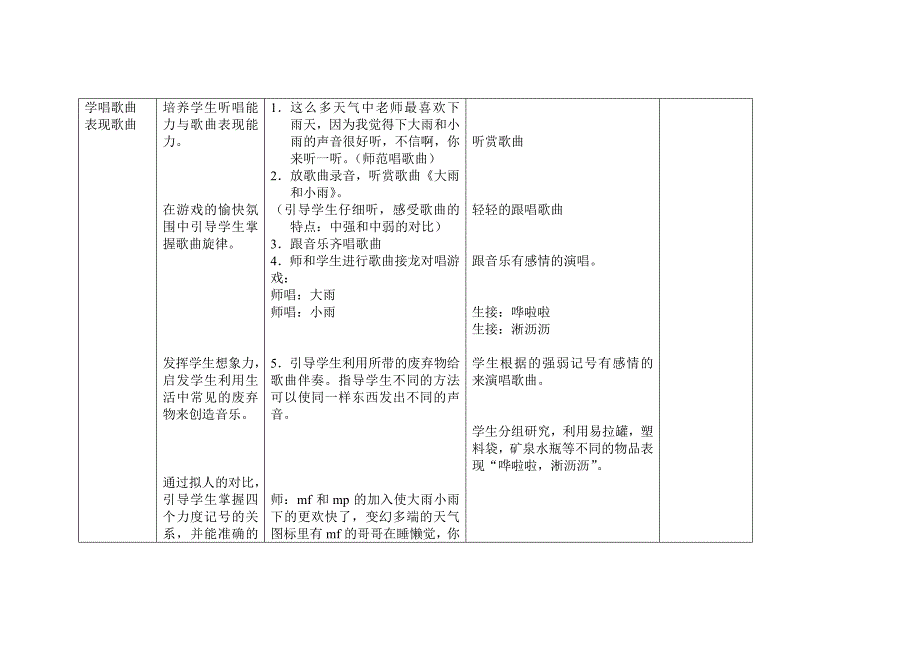 有趣的天气图标.doc_第4页