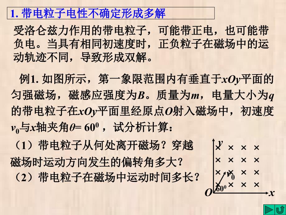 带电粒子在磁场中运动的多解问题课件_第3页