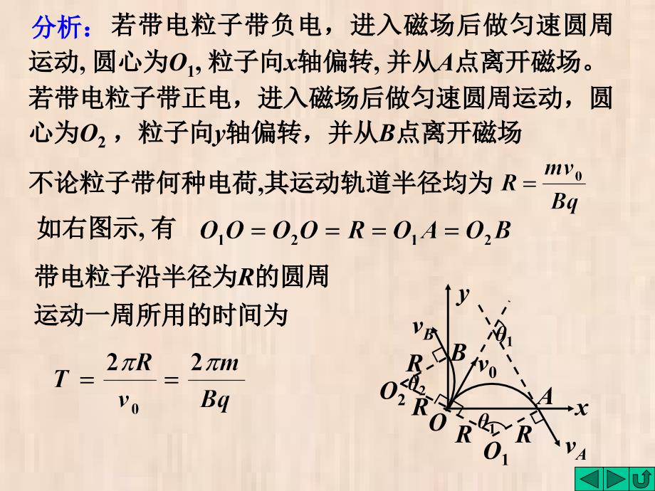 带电粒子在磁场中运动的多解问题课件_第4页