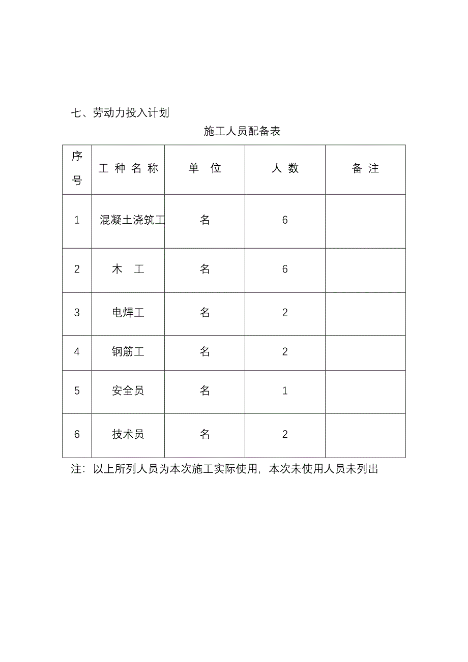 王家坪隧道中心排水沟施工方案_第4页