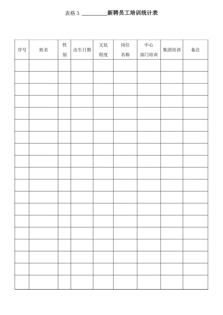 新入厂员工培训实施方案_第5页