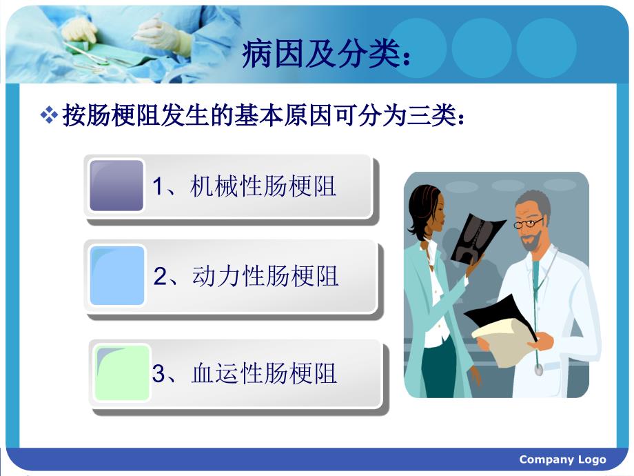 肠梗阻护理查房_第3页