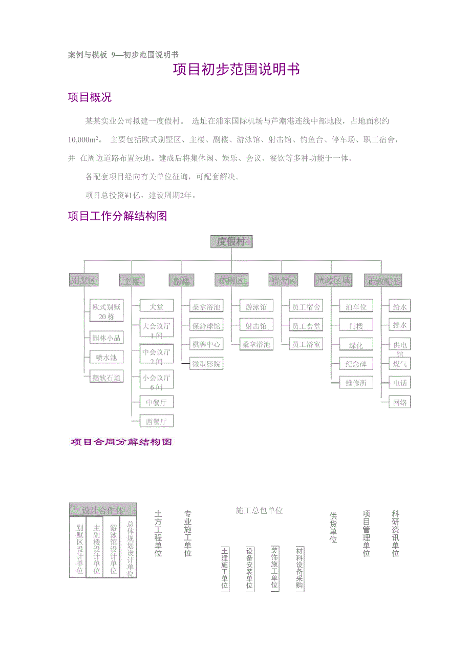 项目初步范围说明书_第1页