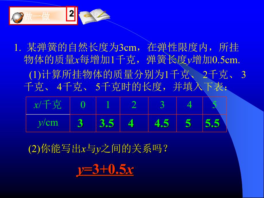 一次函数演示文稿_第4页