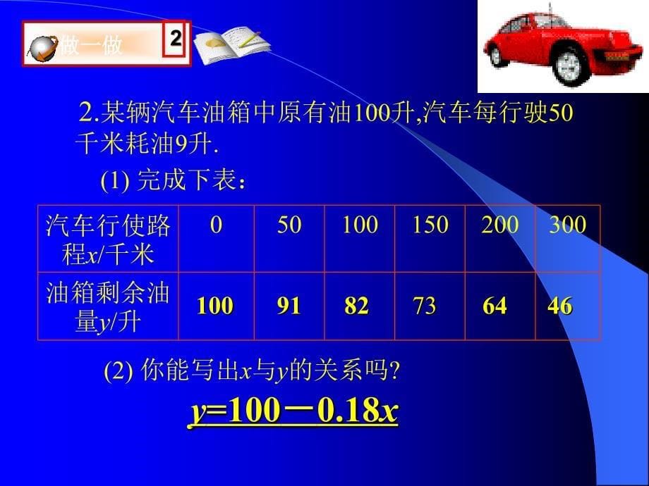 一次函数演示文稿_第5页