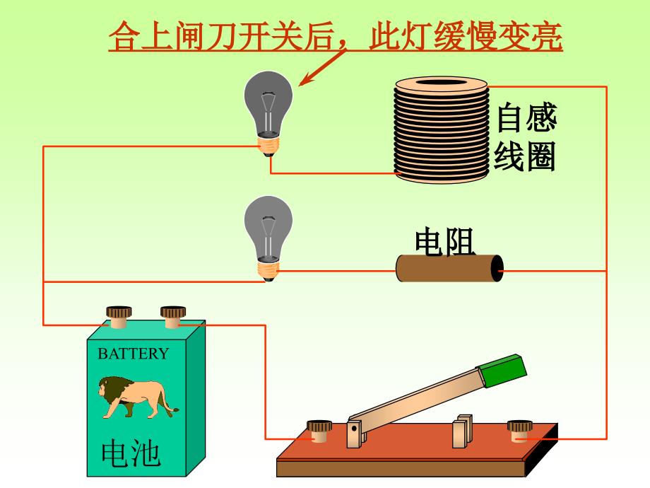 最新大学物理电磁感应2自感与互感ppt课件_第2页