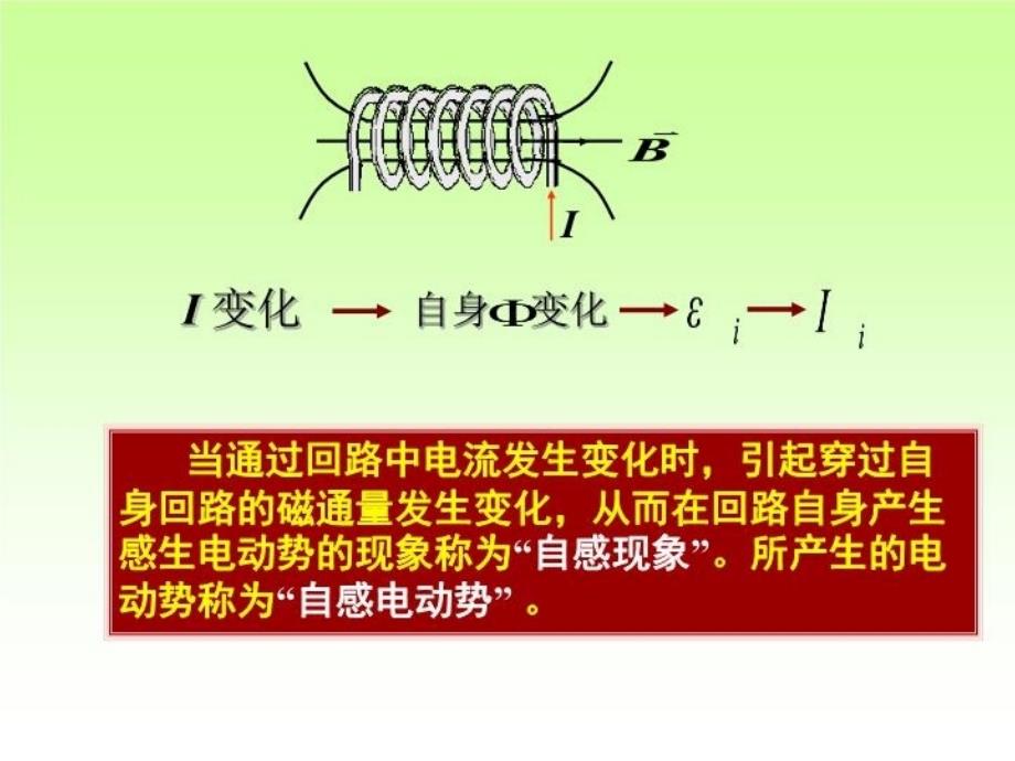 最新大学物理电磁感应2自感与互感ppt课件_第4页