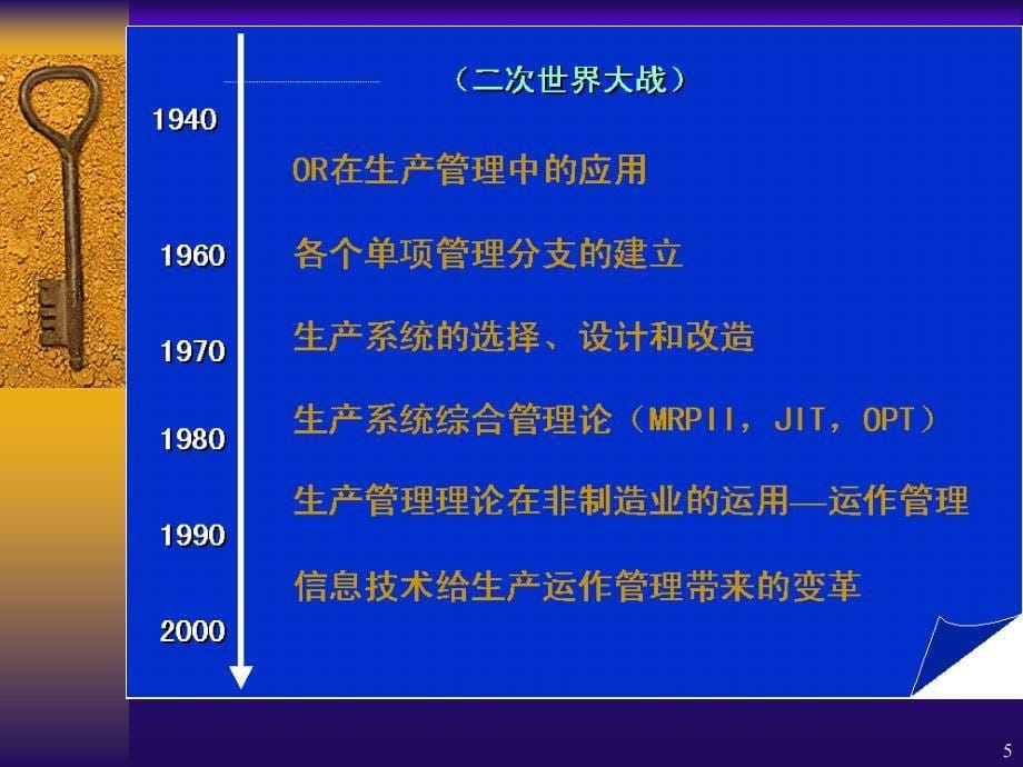 生产运作管理的发展及主要内容_第5页