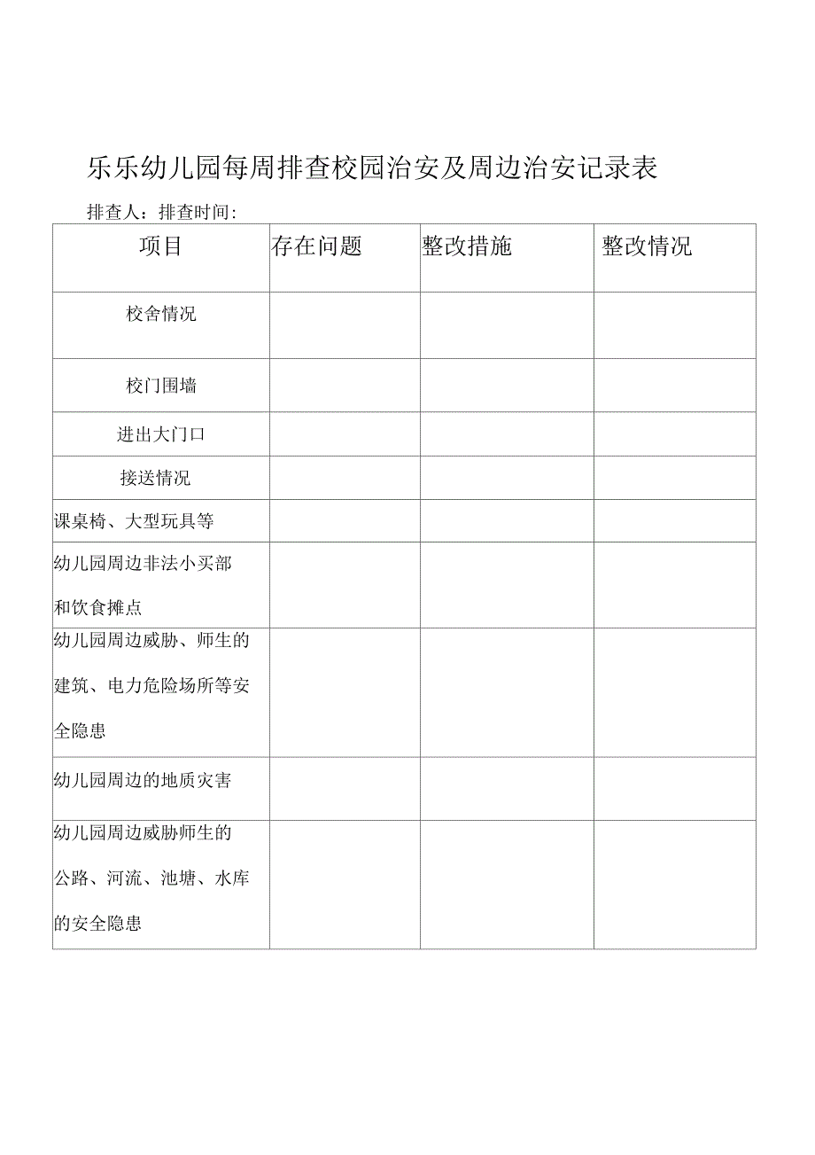 幼儿园教育校园及周边治安情况台账_第1页