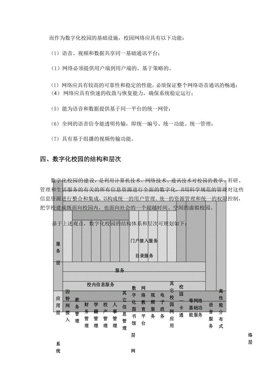 _______数字化校园规划设计方案_第5页