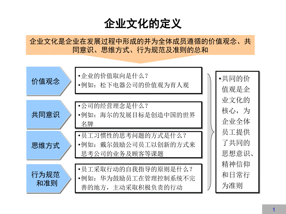 XX团队建设建设方案(可实行)_第1页