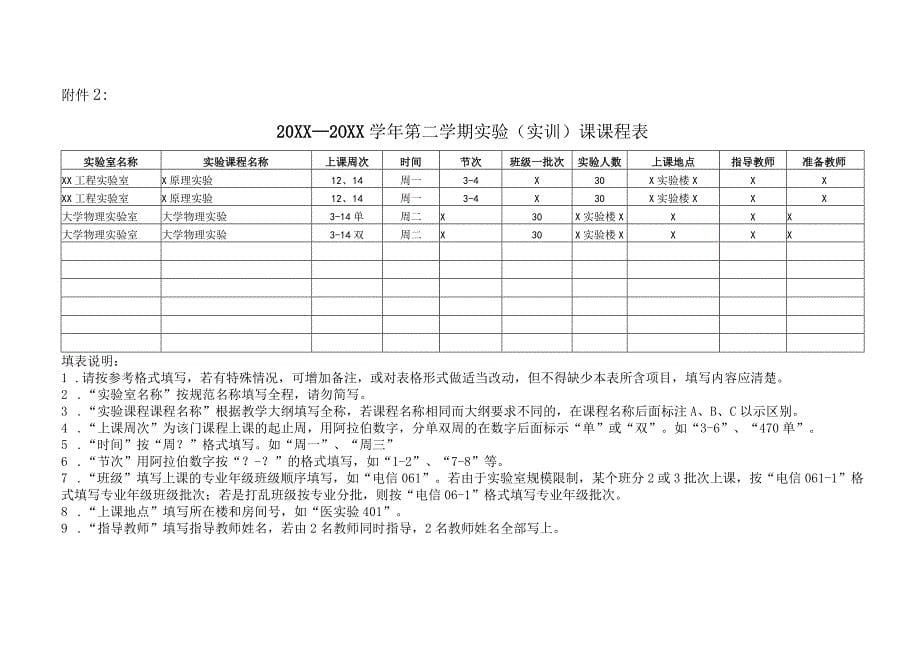 XX大学关于20XX-20XX学年第二学期开学初实践教学工作的通知_第5页