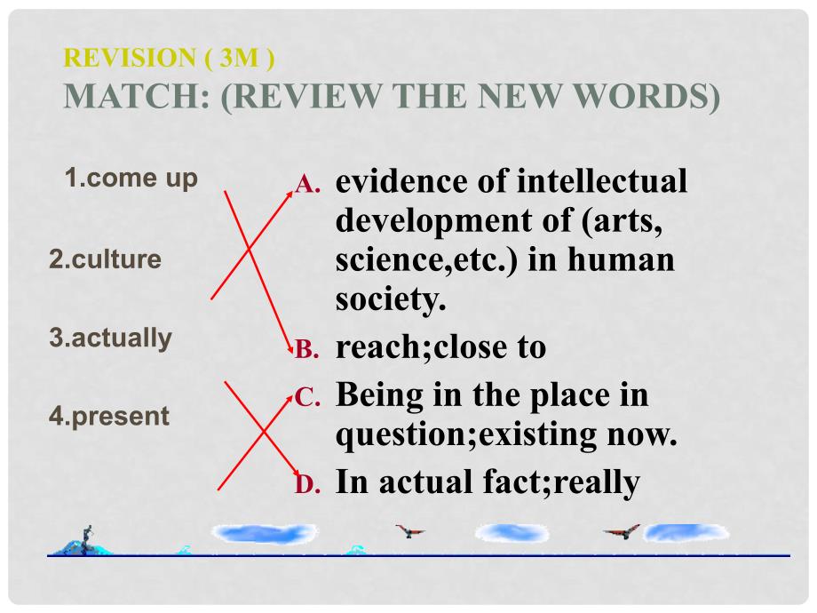 高中英语 Unit 2 English around the world Section Three Learning about language 1课件 新人教版必修1_第2页