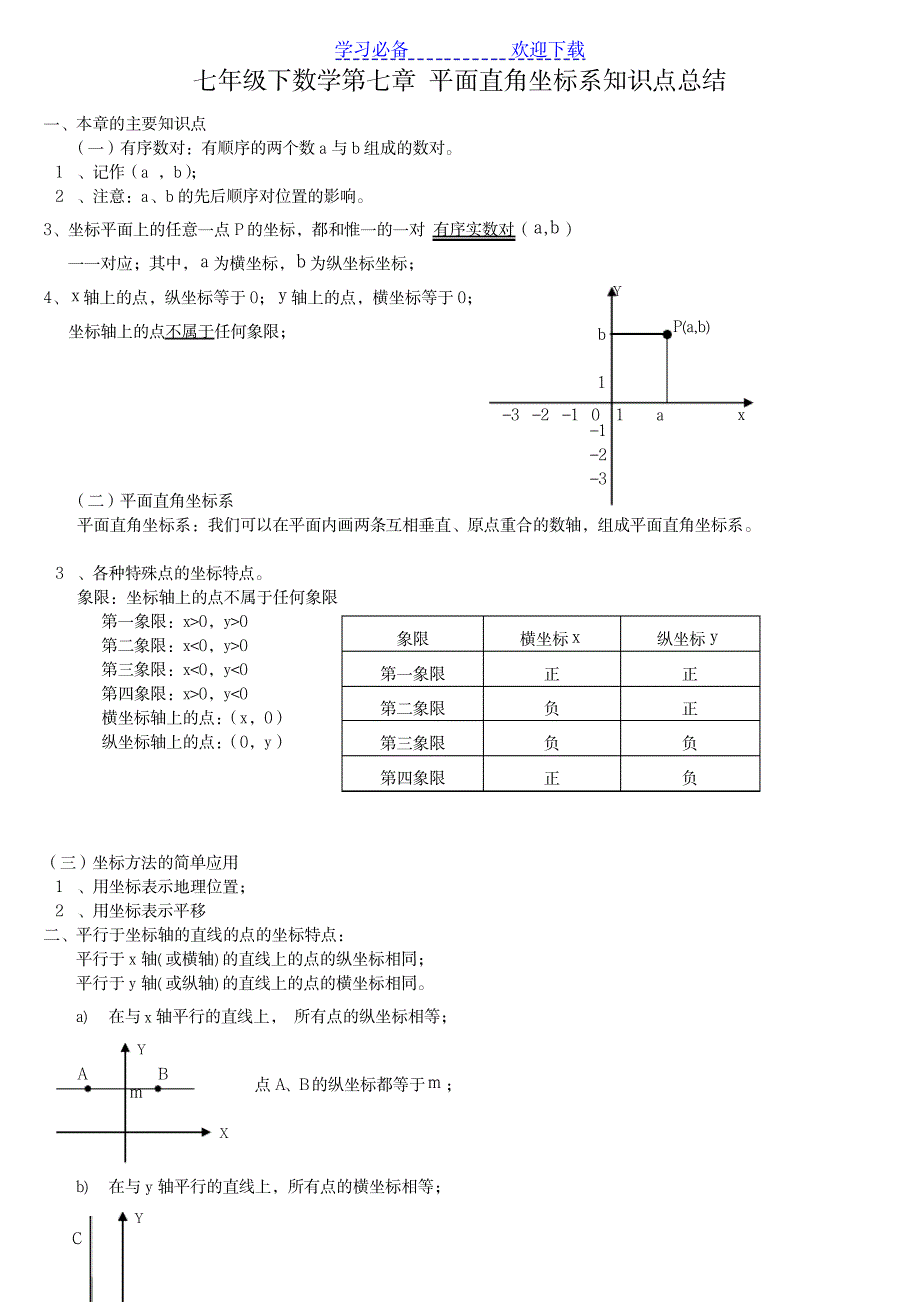 七年级下数学第七章-平面直角坐标系知识点总结_中学教育-中考_第1页