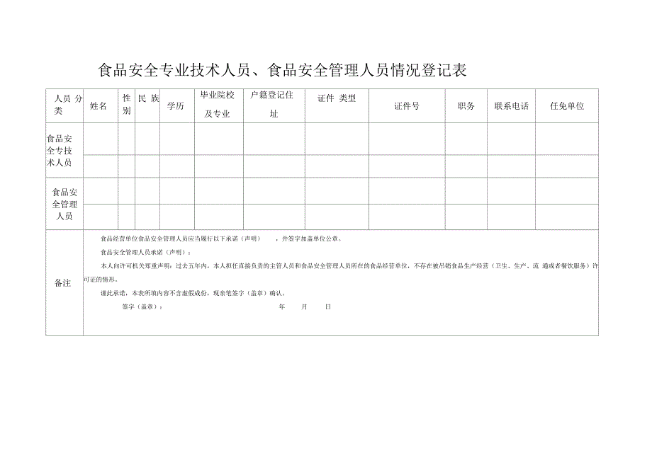 食品安全专业技术人员食品安全管理人员情况登记表_第1页