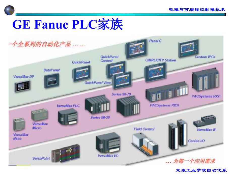 系统及其软件_第2页