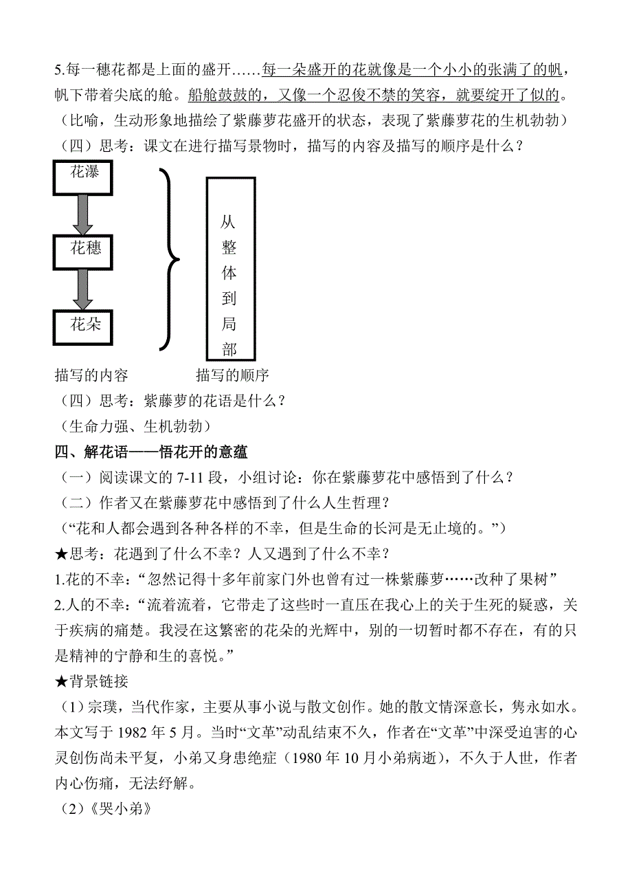 17 紫藤萝瀑布21 (2).doc_第3页